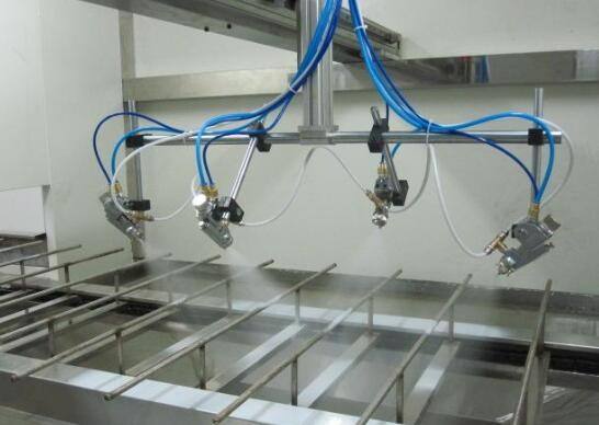 噴涂機器人應用的行業有哪些？